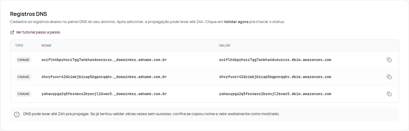 Tabela Registros DNS com três registros CNAME, os nomes terminados em _domainkey e os valores terminados em dkim.amazonses.com
