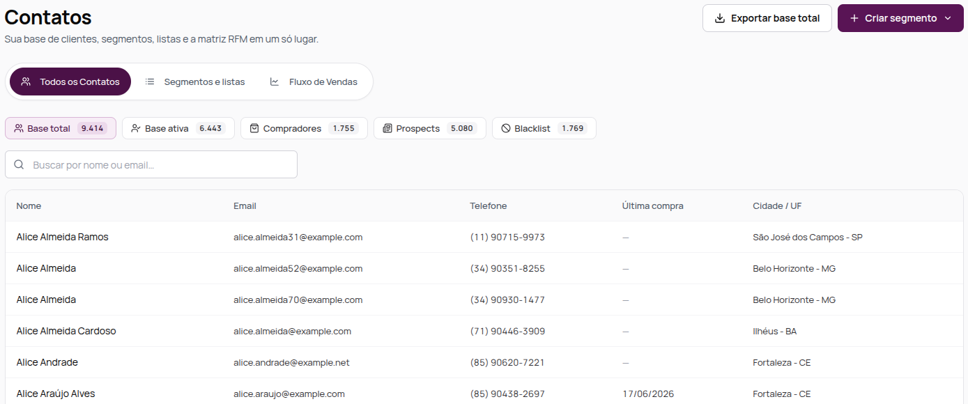 Tela Contatos com os grupos da base, a busca e a lista de contatos