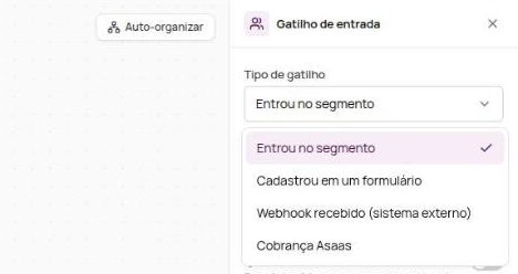 Lista de tipos de gatilho