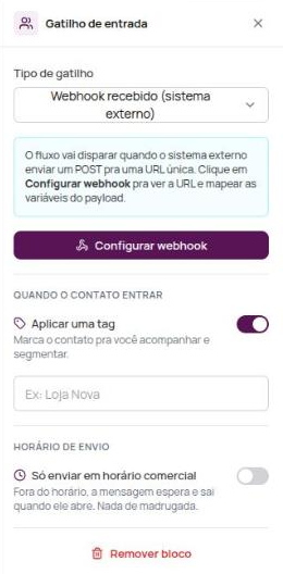 Opções do gatilho de webhook