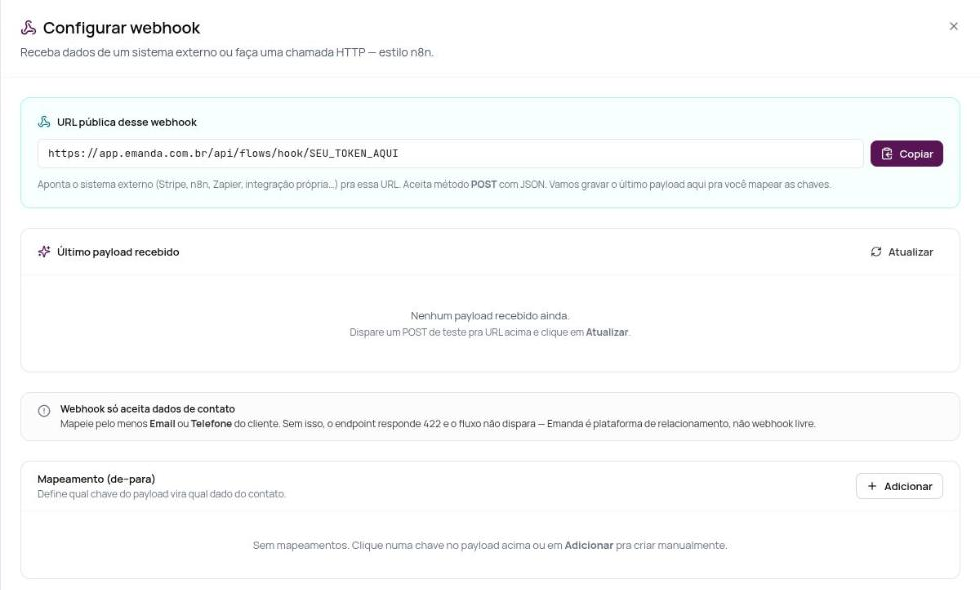 URL pública do webhook com botão Copiar