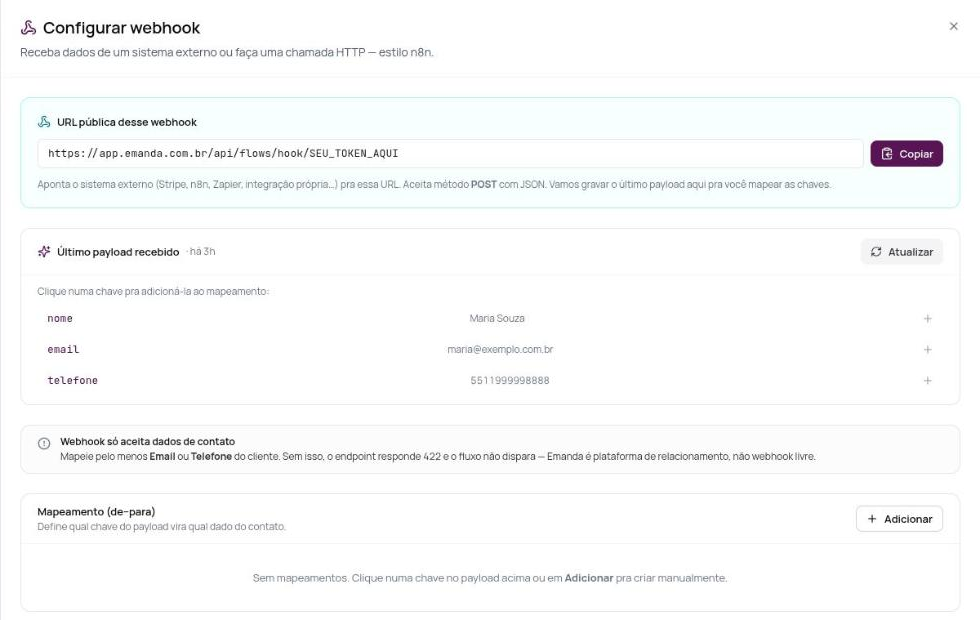 Último payload recebido com os campos nome, email e telefone