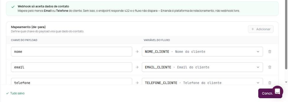 Mapeamento de nome, email e telefone para os dados do cliente