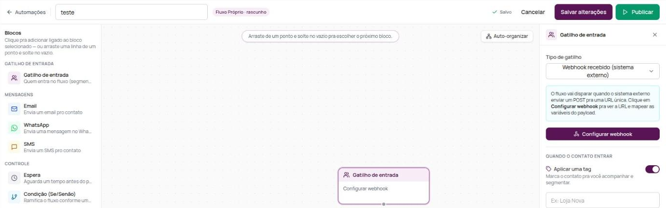 Barra do fluxo com o botão Publicar