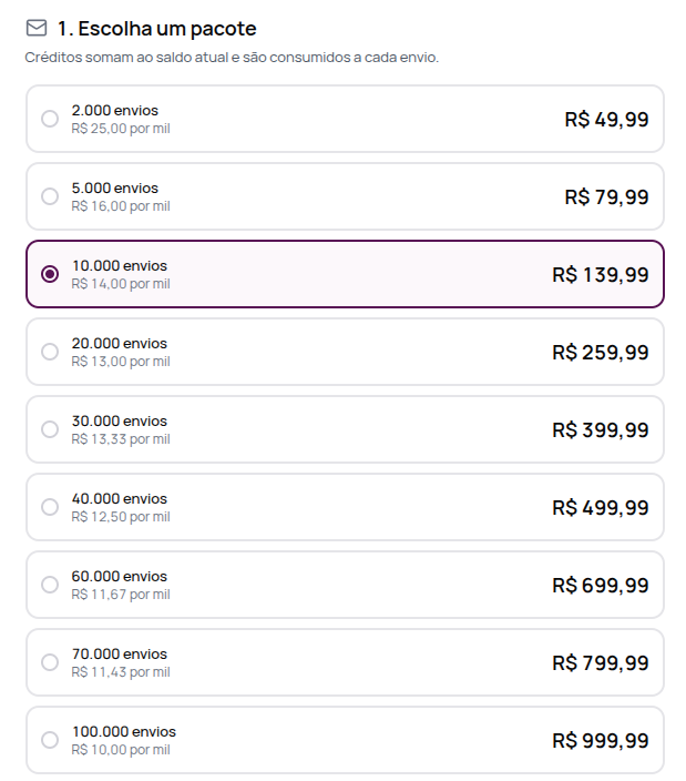 Lista de pacotes de créditos de e-mail, de 2.000 a 100.000 envios