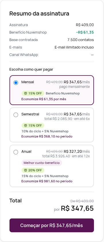 Resumo da assinatura com os ciclos mensal, semestral e anual e o total