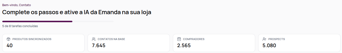 Topo da tela Início com a barra de progresso e os números da base